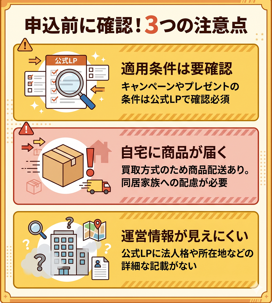 ライフアップ現金化の3つの注意点。キャンペーン適用条件の確認、商品配送による家族バレリスク、運営情報の不透明さについて図解